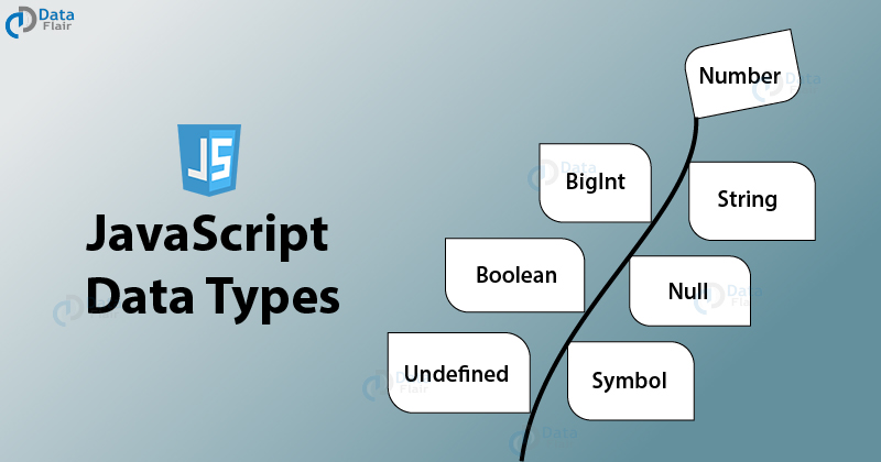 graph of data types