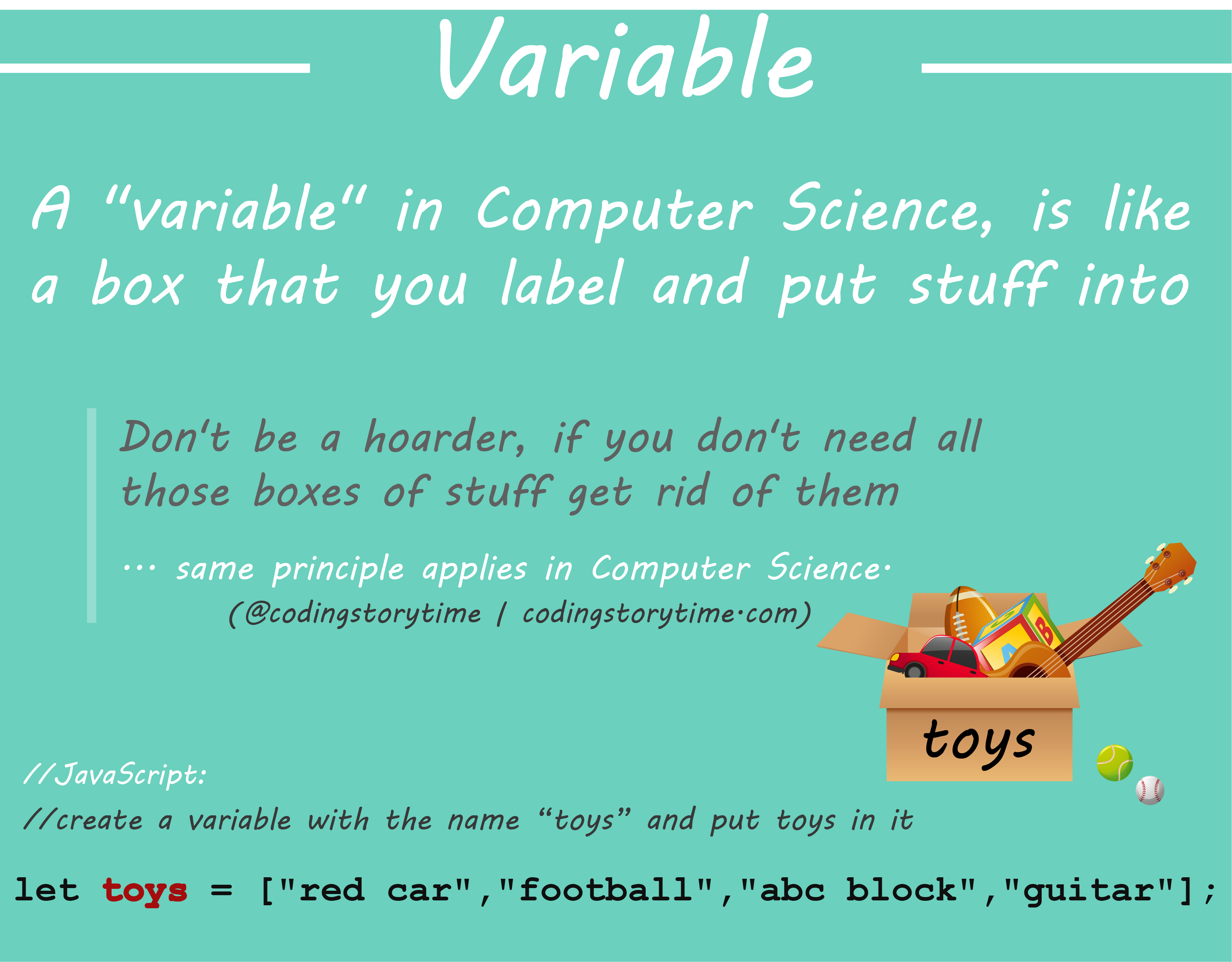 poster of varible definition and box of toys